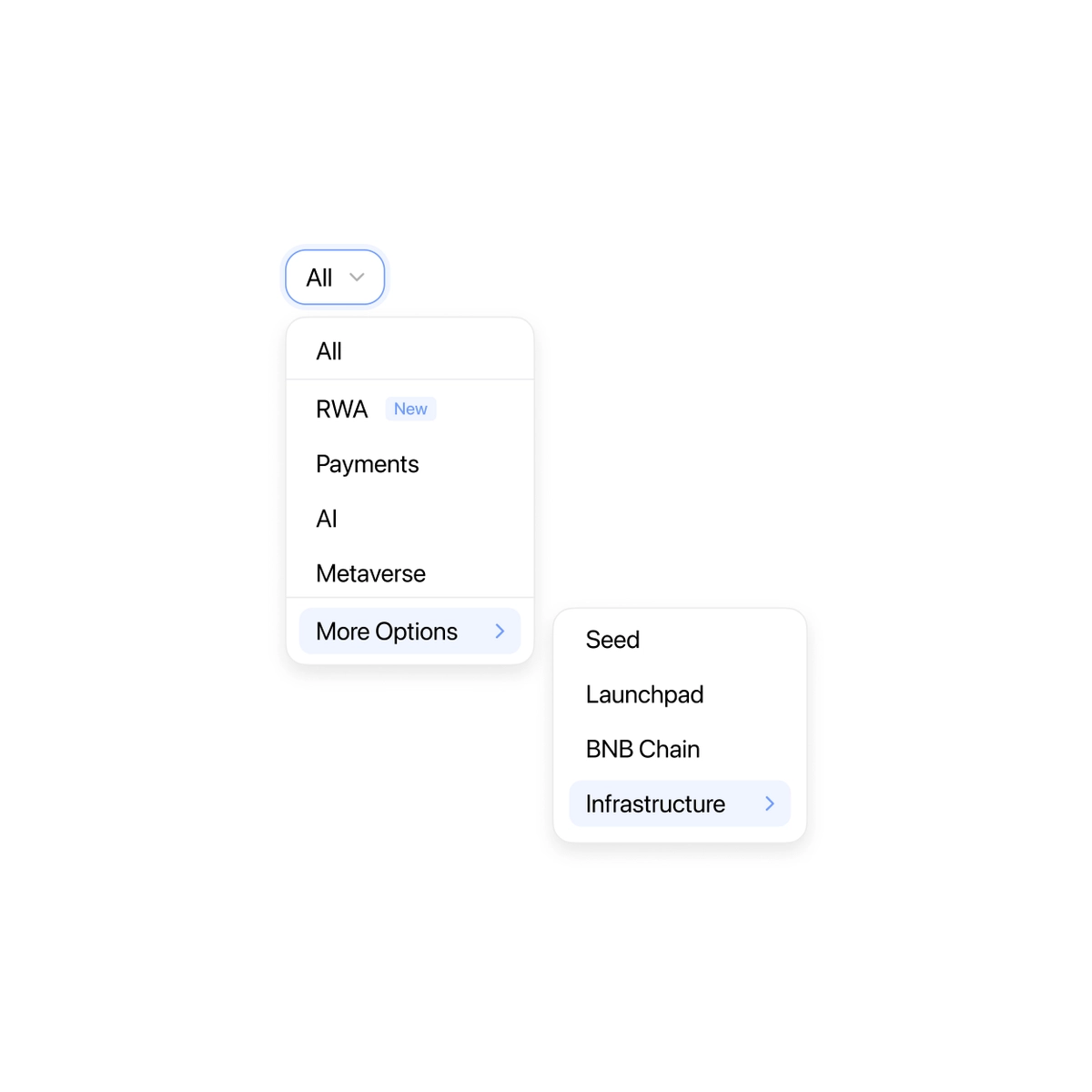 Dropdown