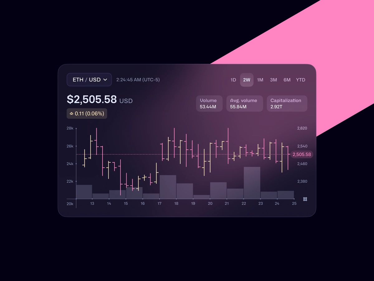 Crypto Exchange App UI Elements | Search by Muzli | Search by Muzli