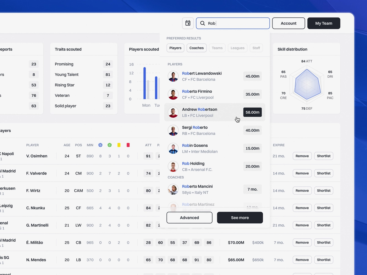 Football scouting search results